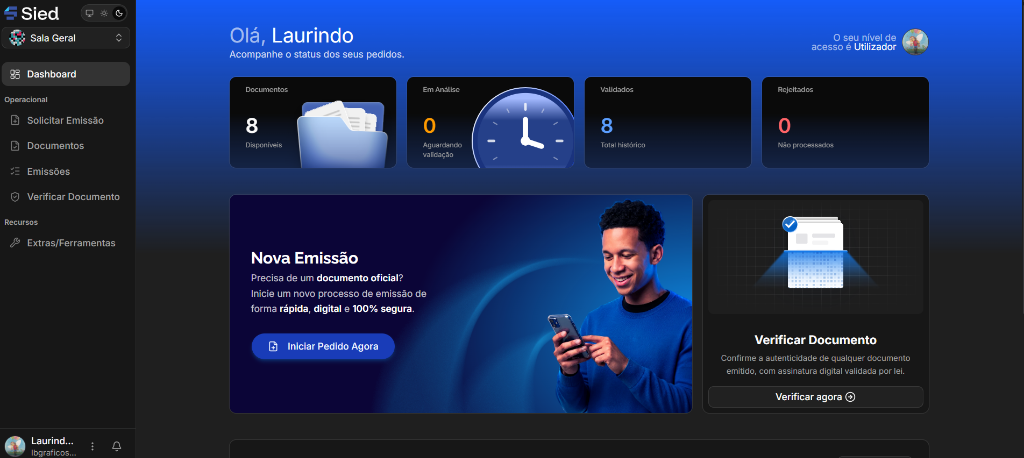 Painel do SIED