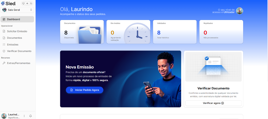 Painel do SIED